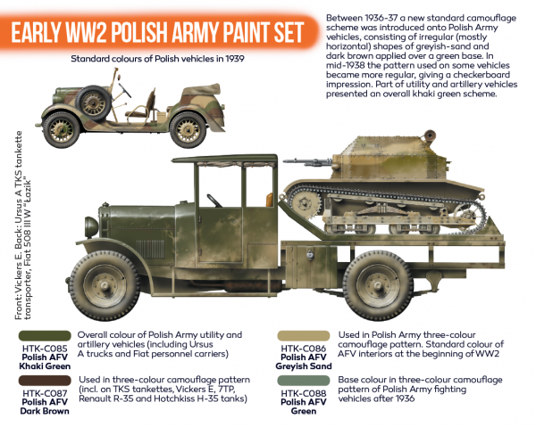 Hataka HTK-CS11 ORANGE LINE – Early WW2 Polish Army paint set 4x17ml