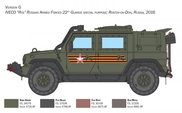 Italeri 6766 VTLM Lince 1/35