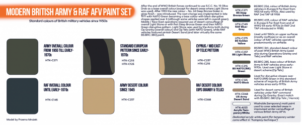 Hataka HTK-CS77 Modern British Army &amp; RAF AFV paint set 8x17ml