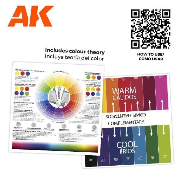 AK Interactive AK11775 BASIC STARTER SET – 14 COLORS SELECTED BY JOSEDAVINCI