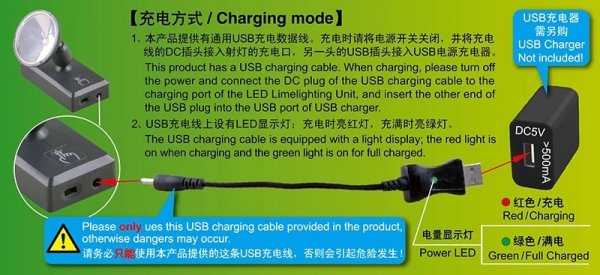 Trumpeter 09958 LED Limelighting Unit