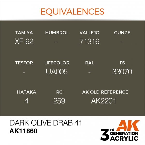 AK Interactive AK11860 DARK OLIVE DRAB 41 – AIR 17 ml