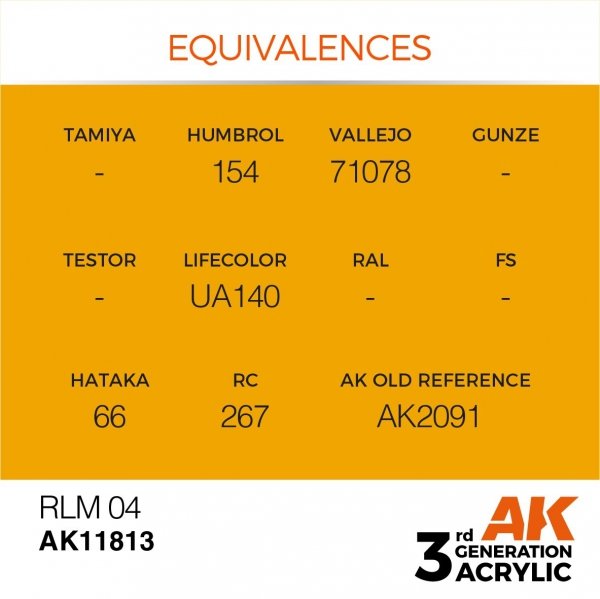 AK Interactive AK11813 RLM 04 – AIR 17ml
