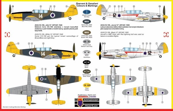 Kozavody Prostejov KPM0092 Avia CS-199 (1:72)