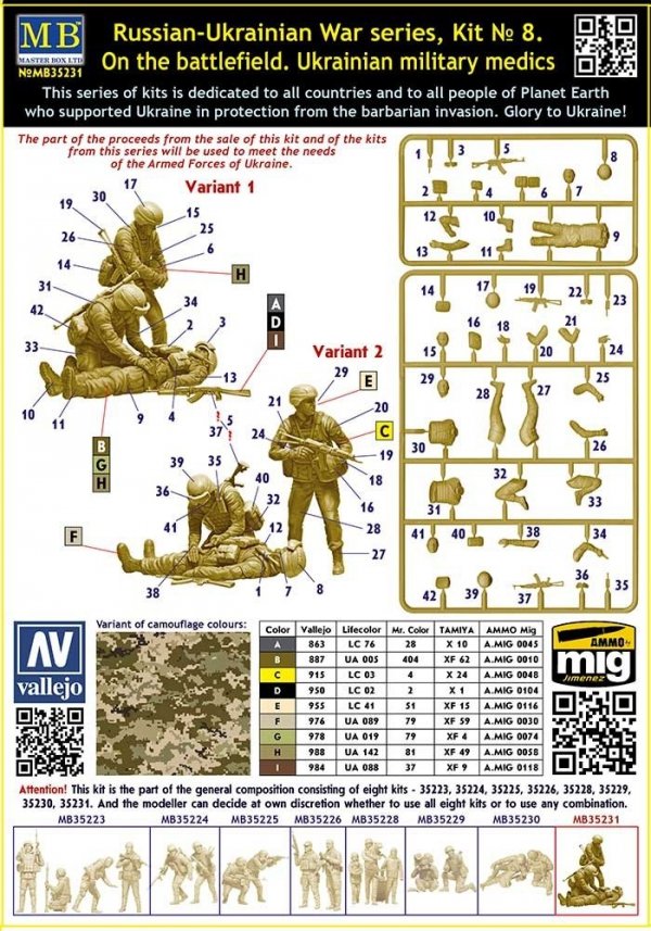 Master Box 35231 Russian-Ukrainian War series, Kit № 8. On the battlefield. Ukrainian military medics 1/35