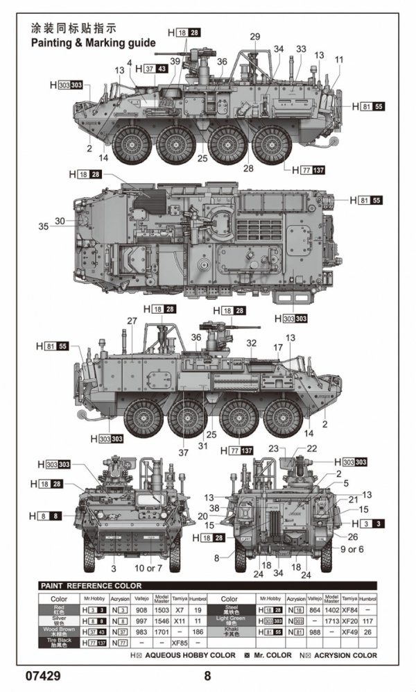 Trumpeter 07429 M1135 Stryker NBC RV 1/72