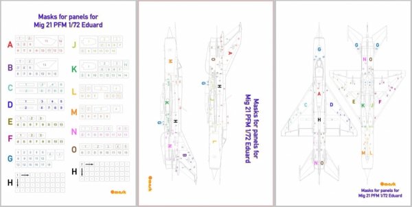 Omask 17010 Mig-21 PFM masks for panels (Eduard) 1/72
