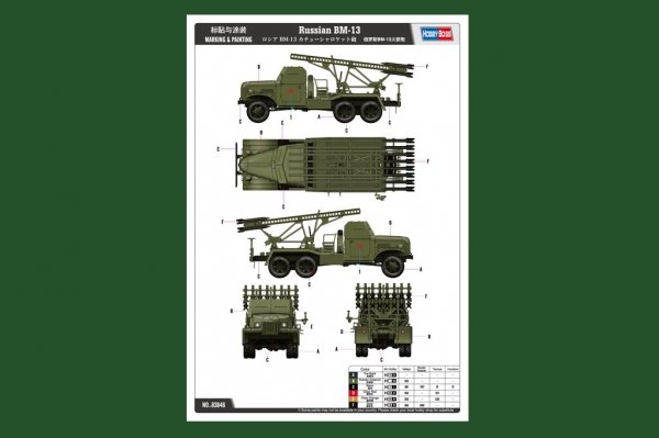 Hobby Boss 83846 Russian BM-13N (1:35) 