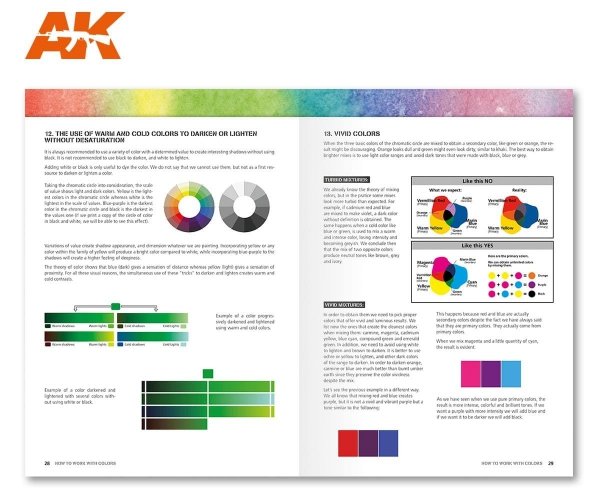 AK Interactive AK293 HOW TO WORK WITH COLORS AND TRANSITIONS WITH ACRYLICS (English)