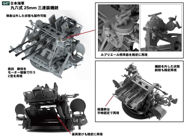 Pit-Road G47 IJN Type 96 25mm Triple AA Gun 1/35