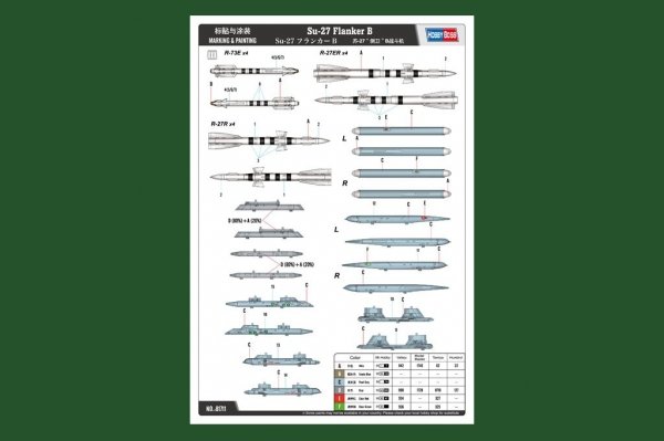 Hobby Boss 81711 Su-27 Flanker B 1/48