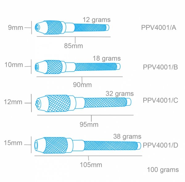 Modelcraft PPV4001-B English Pattern Pin Vice (0.8 - 1.5mm)