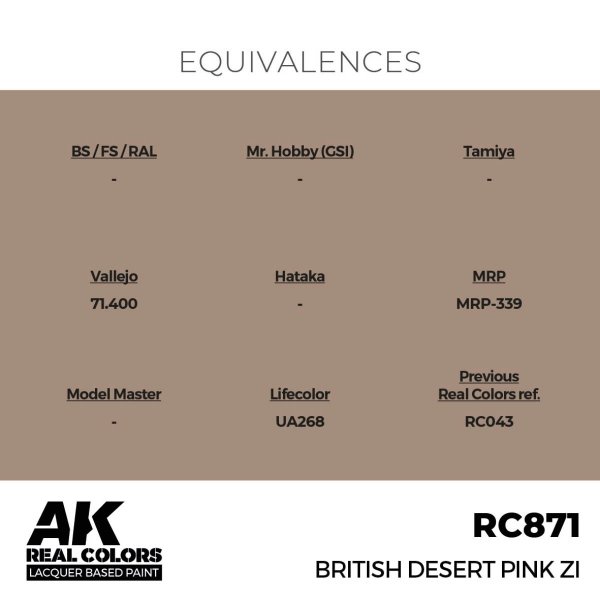 AK Interactive RC871 British Desert Pink ZI 17 ml
