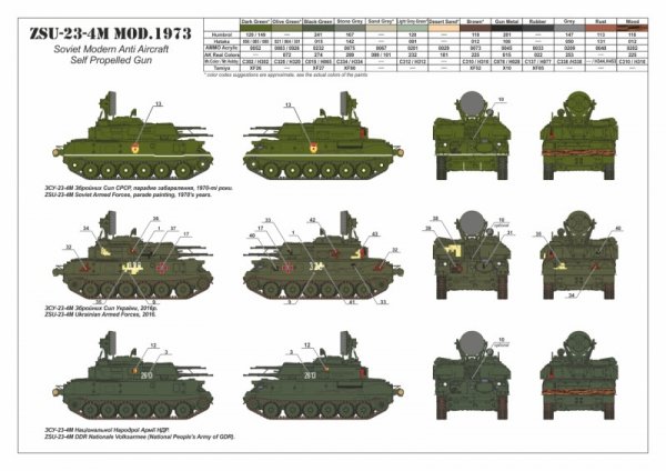 Armory Models 72444 ZSU-23-4M/M3/M2 "Shilka", Soviet SPAAG 1/72