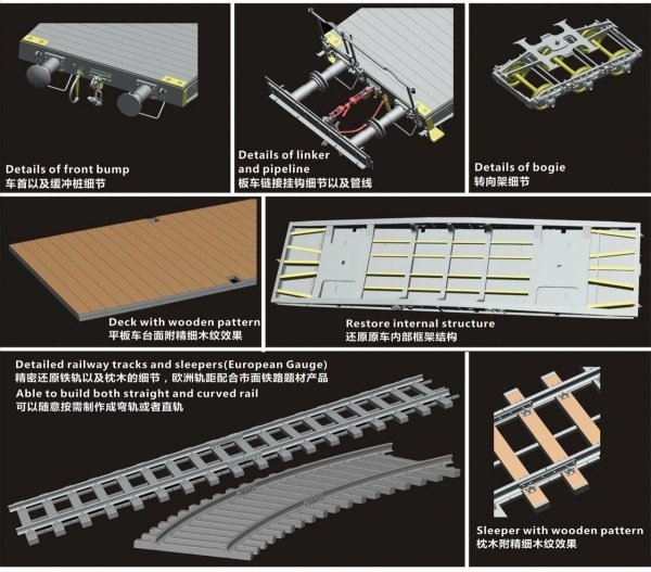 T-Model TK3501AG German 80T Type SSyms Flatcar Schwerer Platformwagen w/ Early Feature (Tank Not Included) (Gold Version) 1/35