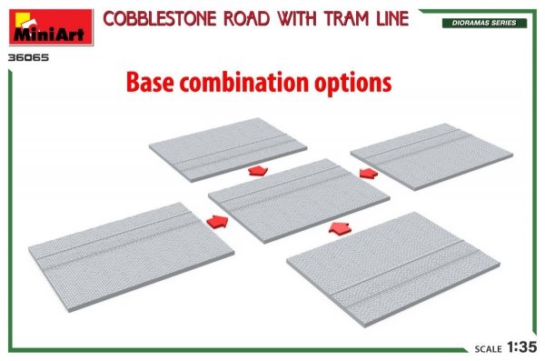 Miniart 36065 COBBLESTONE ROAD WITH TRAM LINE 1/35