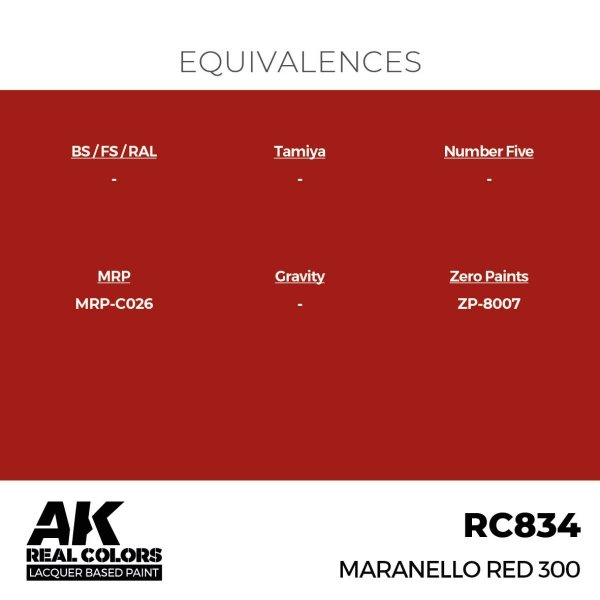 AK Interactive RC834 Maranello Red 300s 17 ml