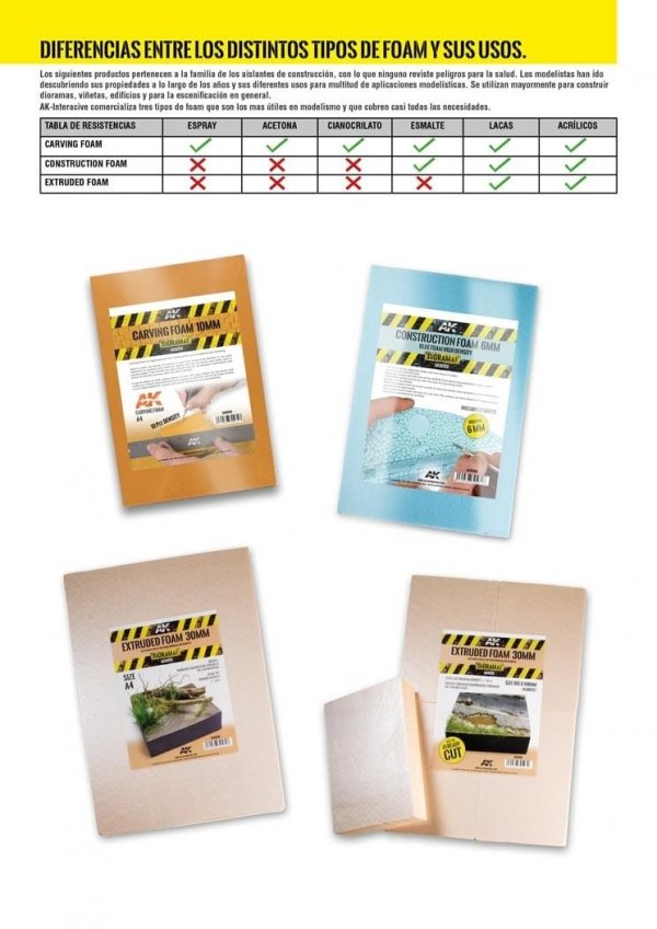 AK Interactive AK8099 EXTRUDED FOAM 30MM SIZE A4  (pianka do budowy)