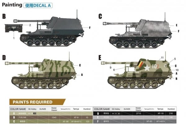 Zimi Model 35075 Marder I 7,5 cm PaK.40/1 auf Gw.Lr.s.(f) Sd.Kfz.135 German 50 ton type SSy45 Flatcar Schwerer Platformwagen 2 in 1 1/35