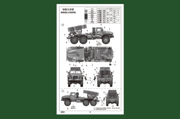 Hobby Boss 82932 Russian BM-21 &quot;Hail&quot; self-propelled rocket launcher late model 1/72