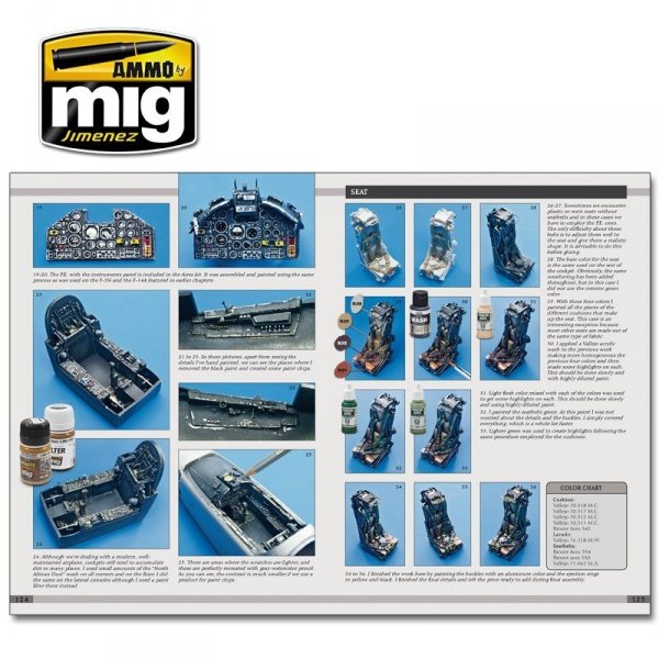 AMMO of Mig Jimenez EURO0010 AIRPLANES IN SCALE 2: The Greatest Guide JETS vol.2 (ENGLISH)