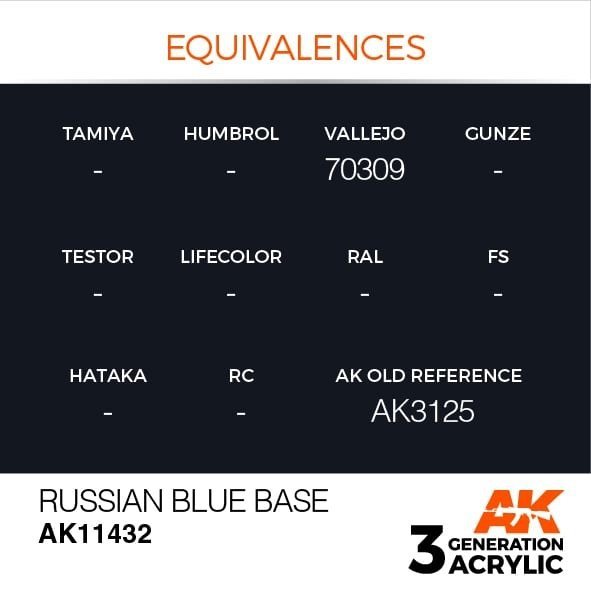AK Interactive AK11432 Russian Blue Base 17ml