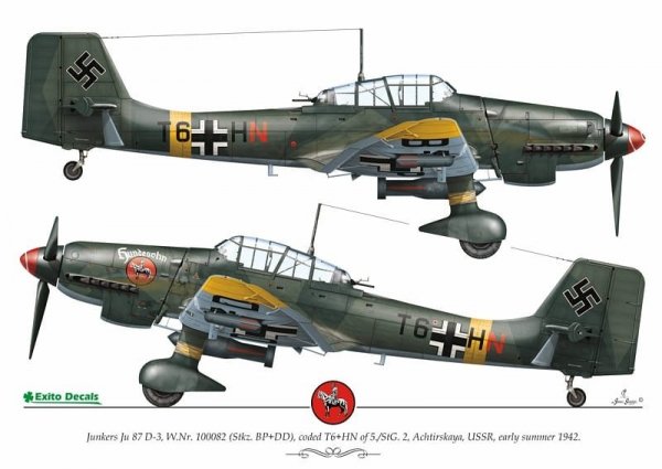 Exito ED72004 DECALS Luftwaffe Ground Attackers vol.1 - Ju 87 D-3, Hs 129, Fw 190F-8 1/72