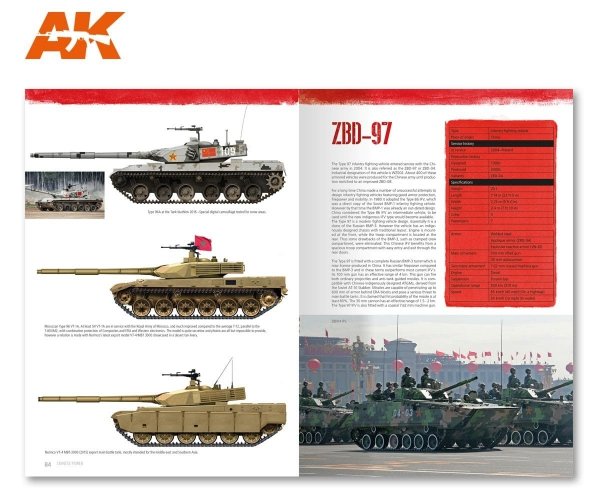 AK Interactive AK666 CHINESE POWER (EN)
