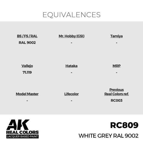 AK Interactive RC809 White Grey RAL 9002 17 ml
