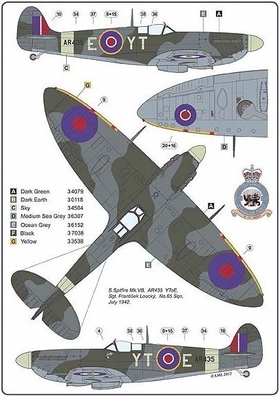 AML D32004 Czechoslovak commanders in the Spitfire 1/32