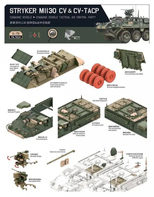 Border Model TK-7014 Stryker M1130 CV &amp; CV-TACP 1+1 1/72