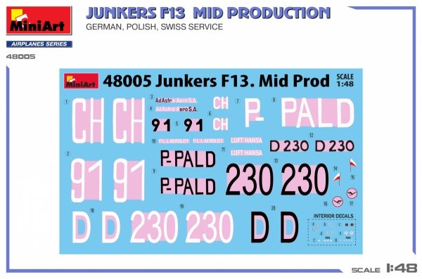 MiniArt 48005 Junkers F13. Mid Prod. German, Polish, Swiss Service 1/48
