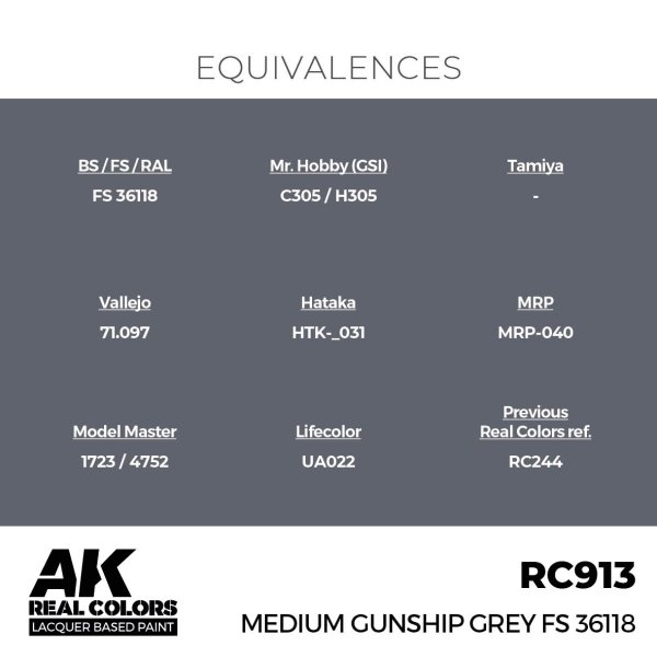 AK Interactive RC913 Medium Gunship Grey FS 36118 17 ml