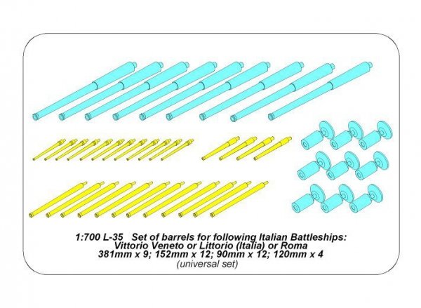 Aber 700 L-35 Set of barrels for Italian Battleship: RN Roma or Littorio or Vittorio Veneto 381mm x 9, 152mm x 12, 90mm x 12 1/700