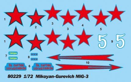 Hobby Boss 80229 Mig-3 (1:72)