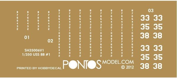 Pontos 37017F1 USS CA-35 Indianapolis 1945 Detail Up Set ADVANCED (1:350)