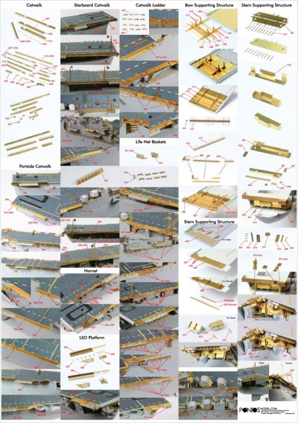 Pontos 35006F1 USS CV-9 Essex 1943 Detail Up Set (1:350)