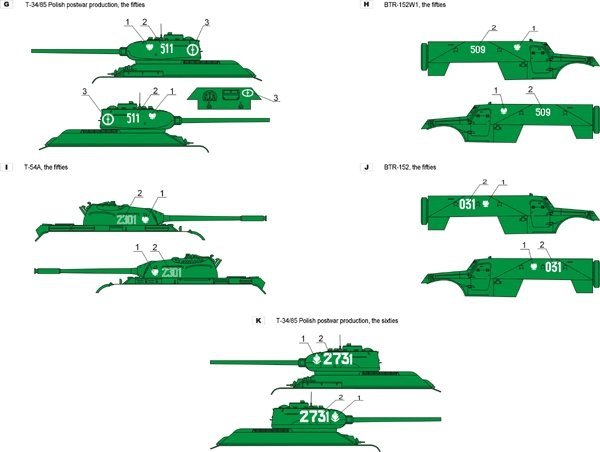 ToRo Model 35D35 - Polish Army 1945-65 vol.1 1/35