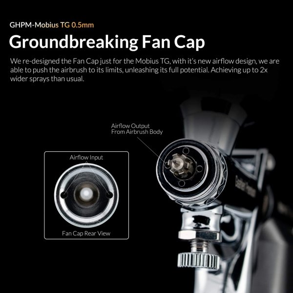 Gaahleri 44070 Premium Series GHPM-Mobius TG 0,5 mm Airbrush