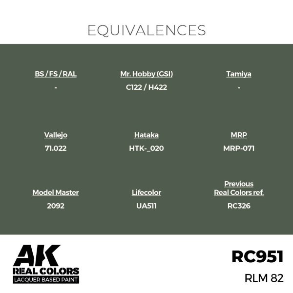 AK Interactive RC951 RLM 82 17 ml