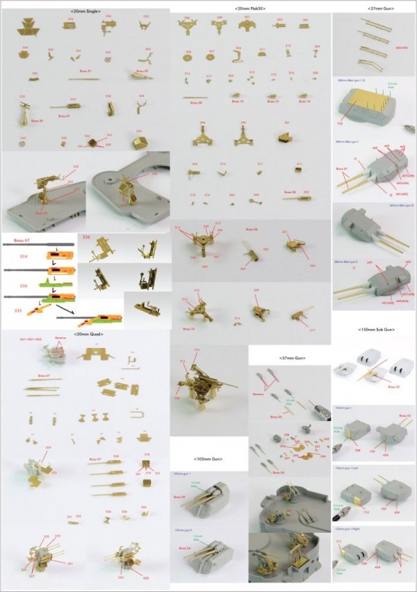 Pontos 23001F2 BISMARCK 1941 Detail Up Set Basic Ver.2 (1:200)