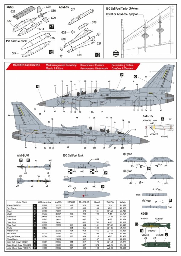 Hobby 2000 48050 FA-50GF Polish Air Force ( Academy + CARTOGRAF + MASKI ) 1/48