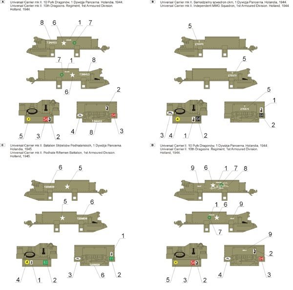 ToRo Model 35D27 - Universal Carrier Mk.II in Polish service vol.1 1/35