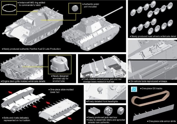 Dragon 7506 Panther Ausf.D Late Production (1:72)