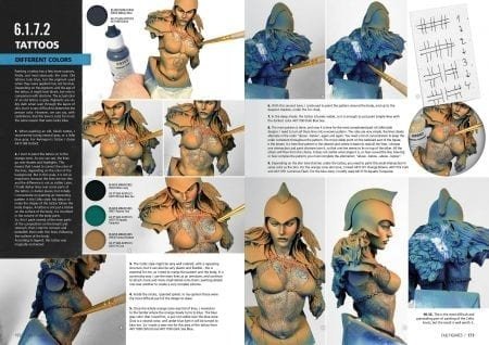 AK Interactive AK630 FIGURES F.A.Q. – FIGURE PAINTING TECHNIQUES EN/ES