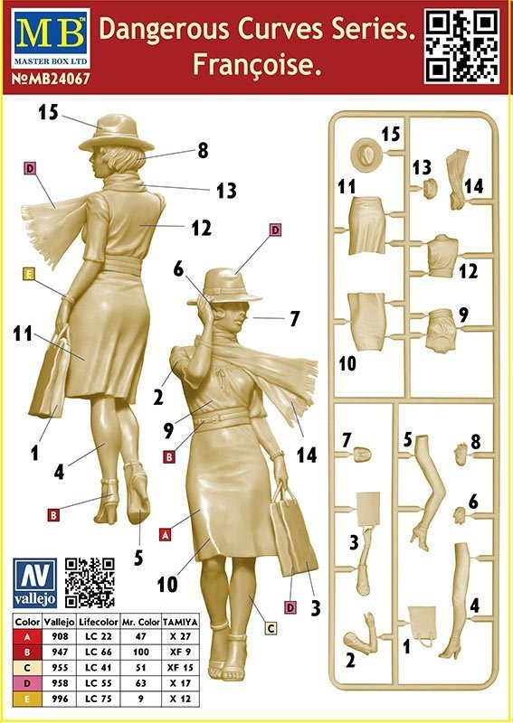 Master Box 24067 Dangerous Curves: Francoise 1/24