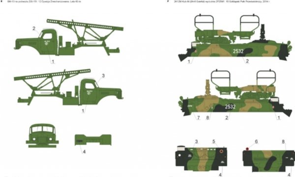 ToRo Model 35D65 Artyleria rakietowa w Wojsku Polskim cz. 2 1/35