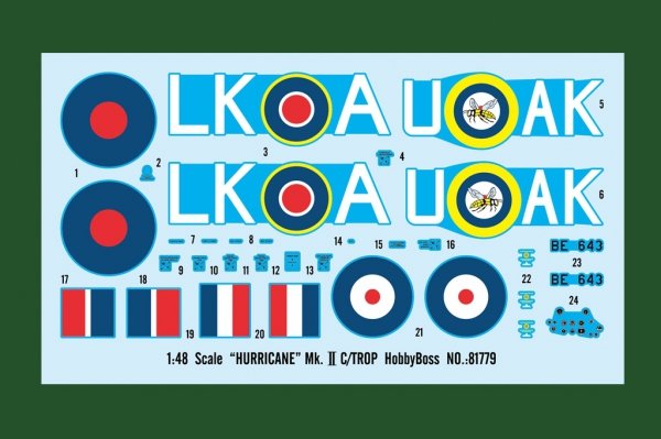 Hobby Boss 81779 Hawker Hurricane Mk.IIc / Trop 1/48