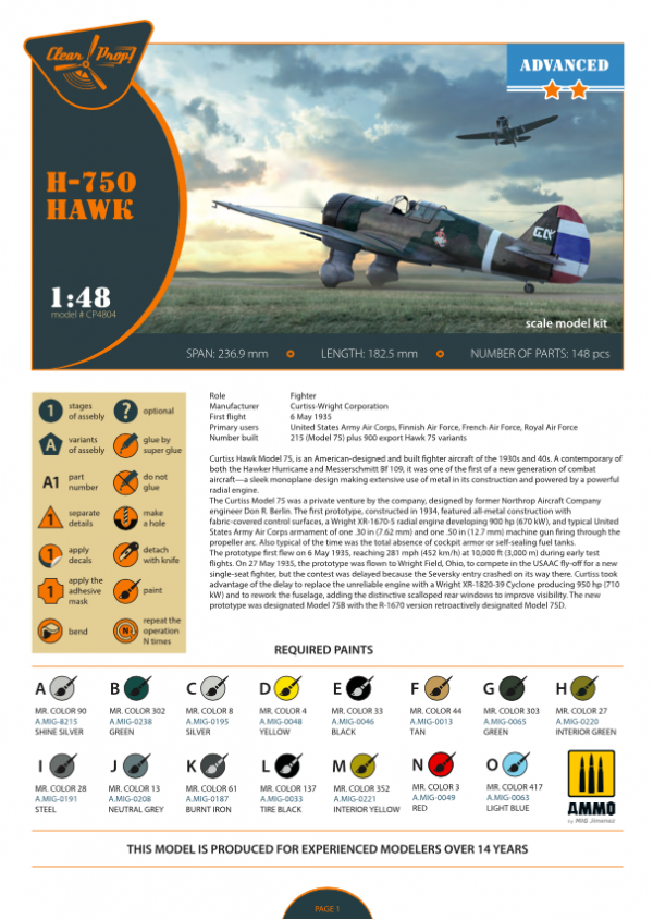 Clear Prop! CP4804 H-75N Hawk ADVANCED KIT 1/48