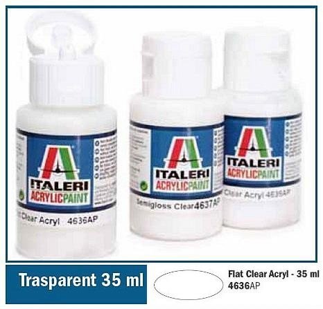 Italeri 4637AP Lakier bezbarwny półmatowy 35ml 